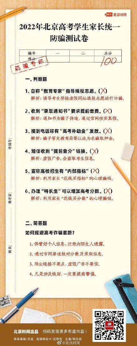 存圖！這份滿分防騙試卷答案來了！考生與家長 你能得幾分？