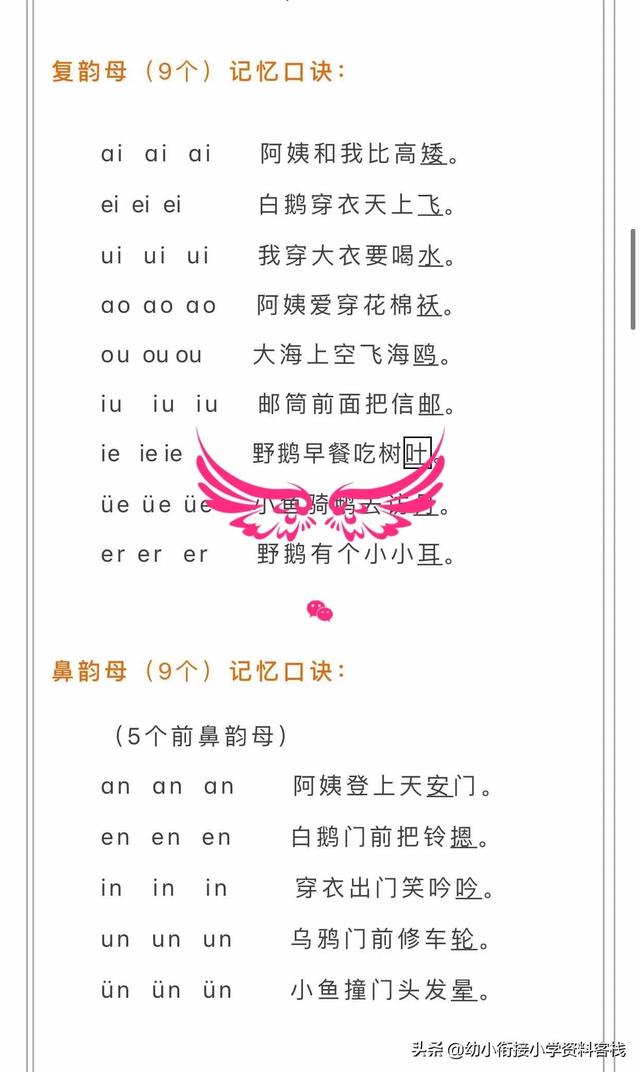 幼兒幼小銜接拼音區(qū)分bpdq口訣，拼音順口溜