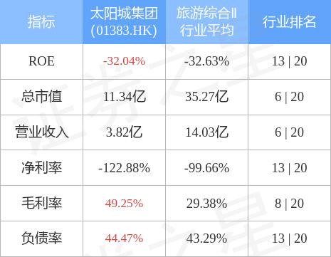 山東企業(yè)名稱核名查詢系統(tǒng)廣東企業(yè)名稱核名查詢系統(tǒng)