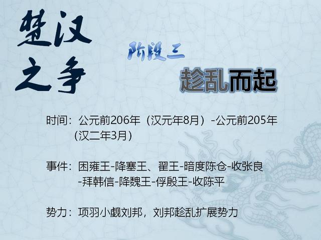 講你讀得懂的《易經(jīng)》：坤——仔細講講黃裳、龍戰(zhàn)于野都是啥