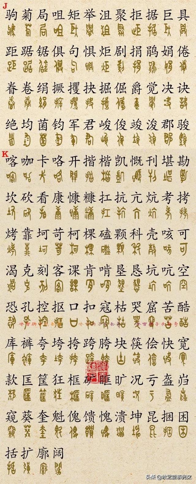 700個金文大篆楷書對照表"