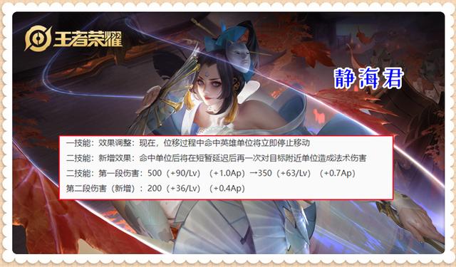 體驗服6.28更新：4裝備調(diào)整，瀾觸發(fā)反彈，魯班七號有重大加強