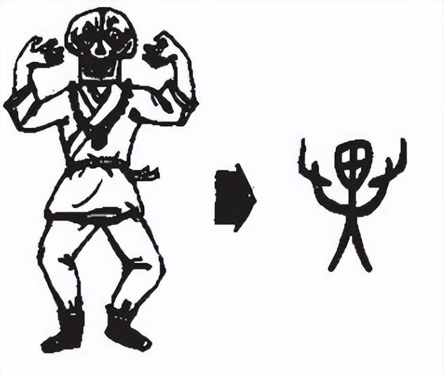 異——文字不僅僅是文字