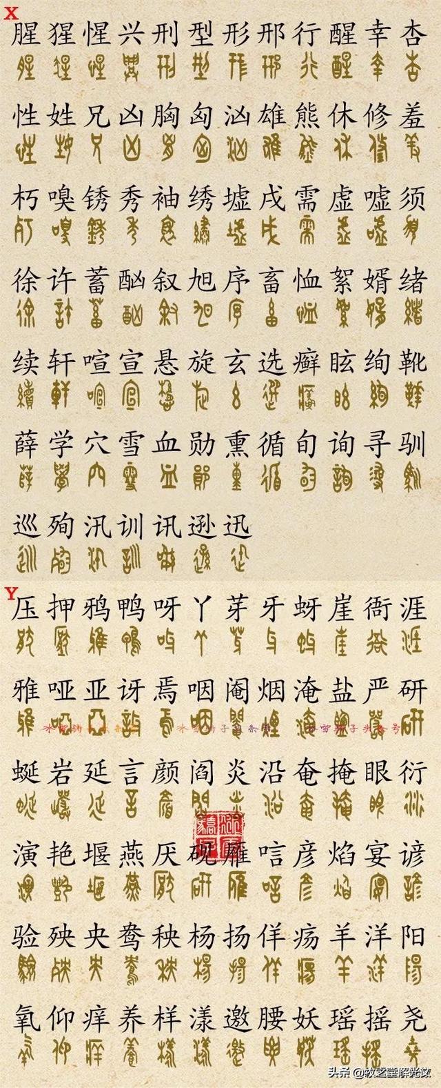 700個金文大篆楷書對照表"