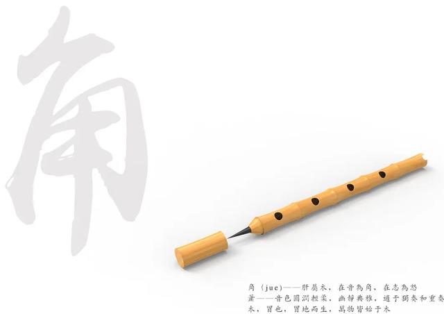 五音調(diào)五臟，五音順五行系列一
