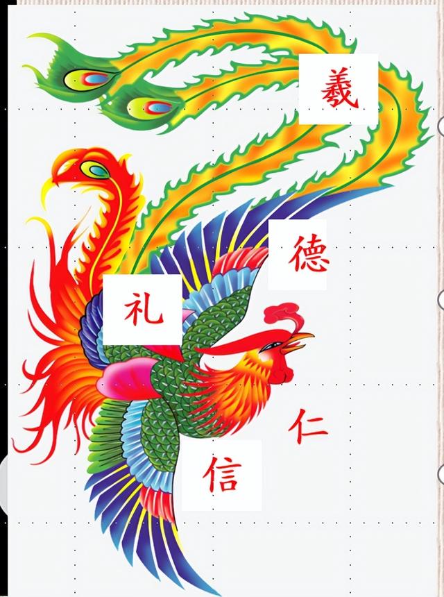 漢字啟慧7——“德”