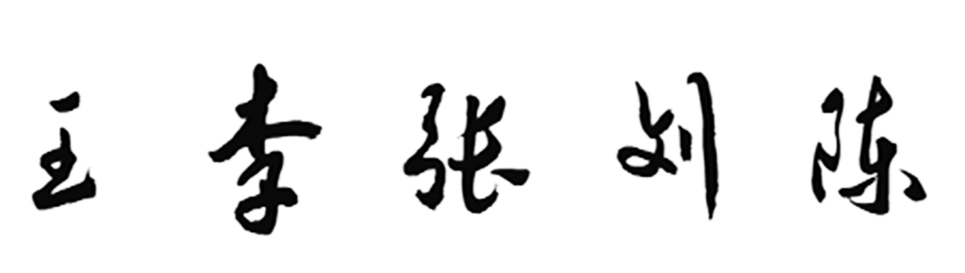 諸子百家，百家姓名