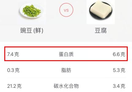 “6月吃豆，賽過肉”！養(yǎng)生多吃豆，健康又長壽
