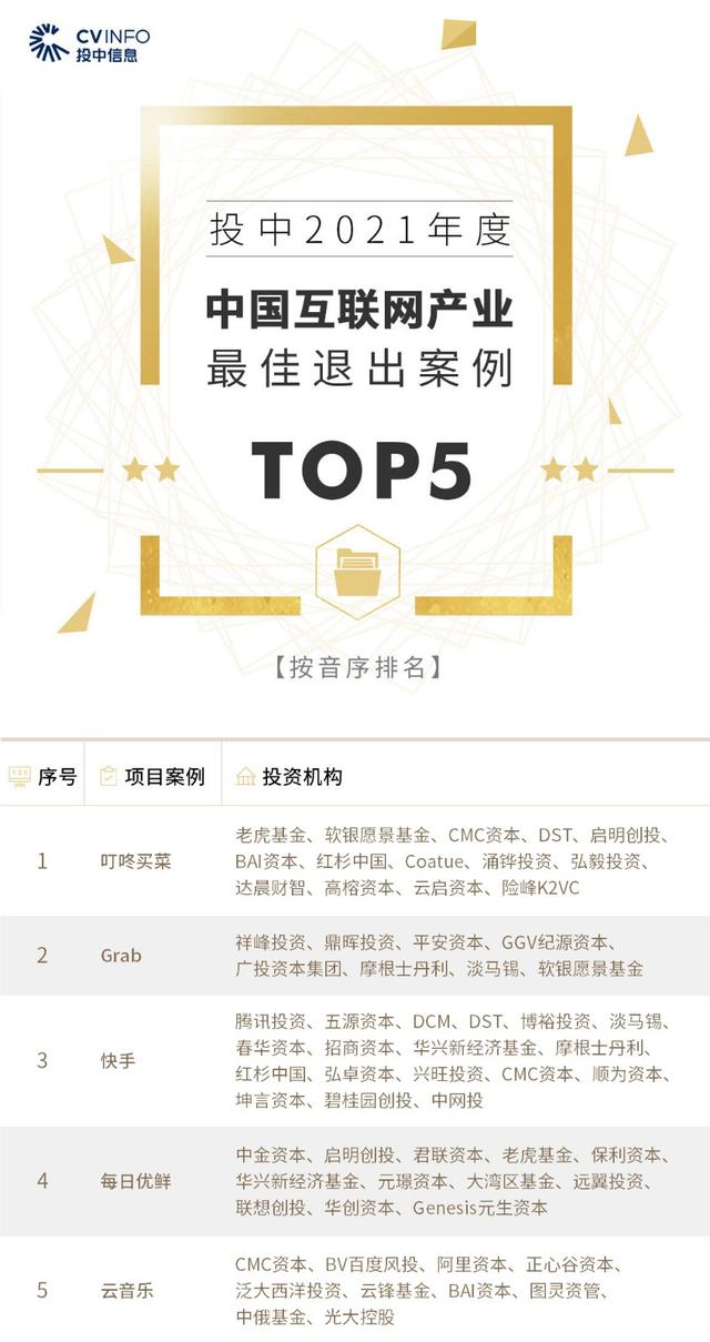 投中2021年度榜單發(fā)布