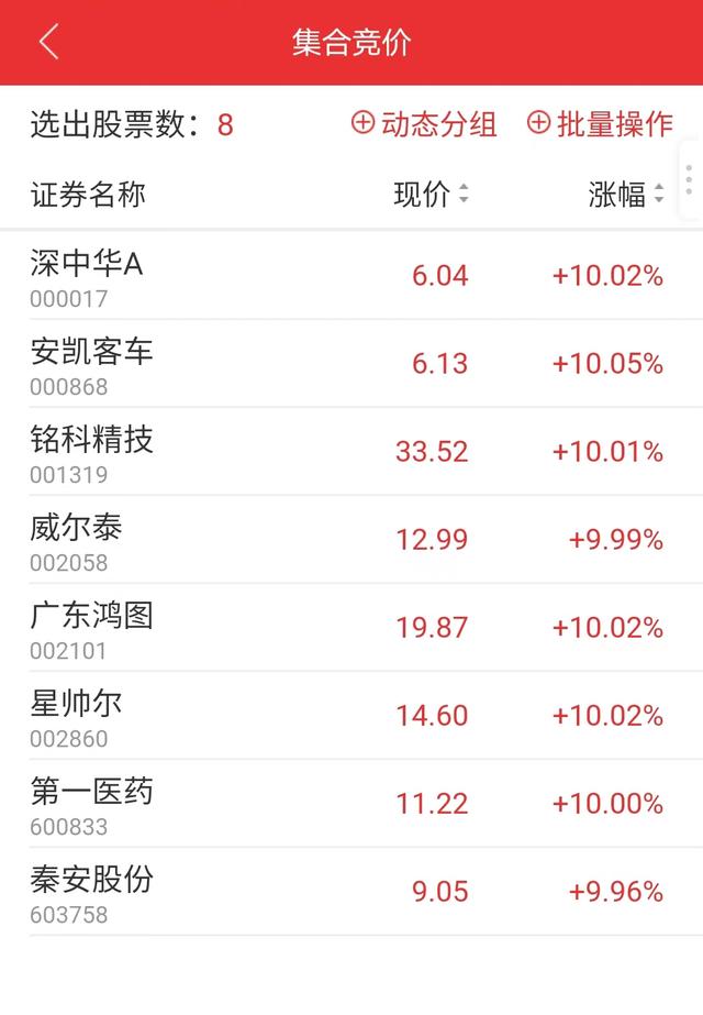 手機與電腦同步測試成功！重回賽道為王——重回巔峰：銘科精技