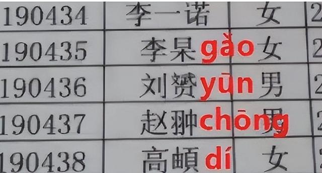 這些名字太“奇葩”，家長(zhǎng)給孩子取名要慎重，可能導(dǎo)致孩子被霸凌
