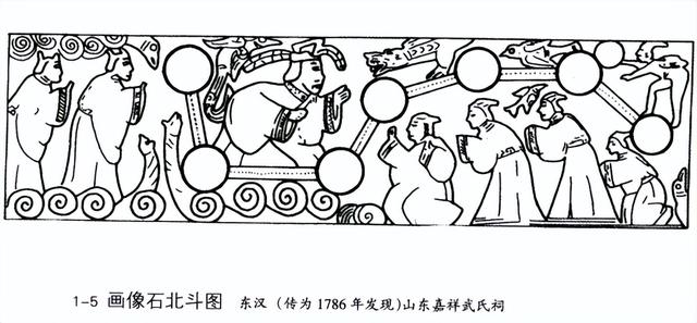 帶你逛逛天帝宮殿！參透斗轉(zhuǎn)星移！詳解紫微垣「星空帝國系列」2