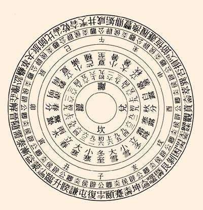 允字五行屬什么屬性允字五行屬什么