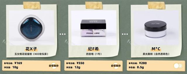 0款熱門散粉評測：大油皮？大毛孔？卡粉起皮？照著買就對了"