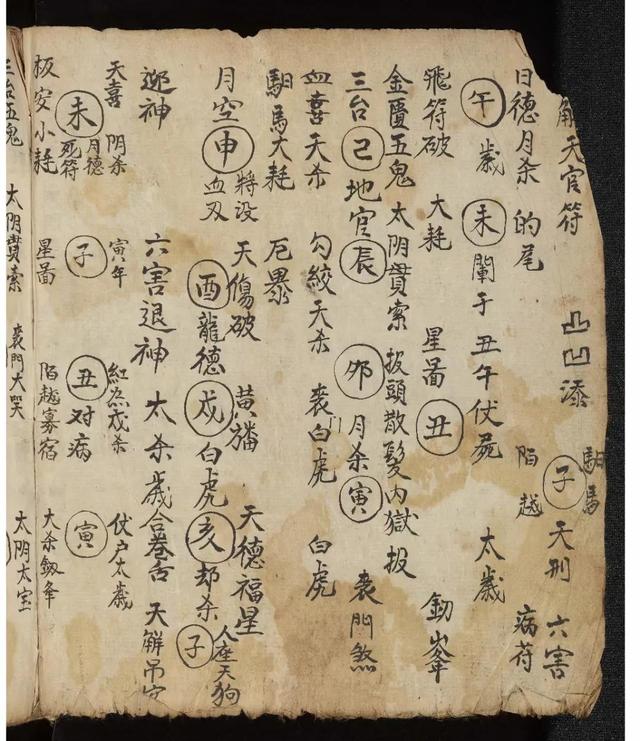 古代命理算卦秘本--鑒賞