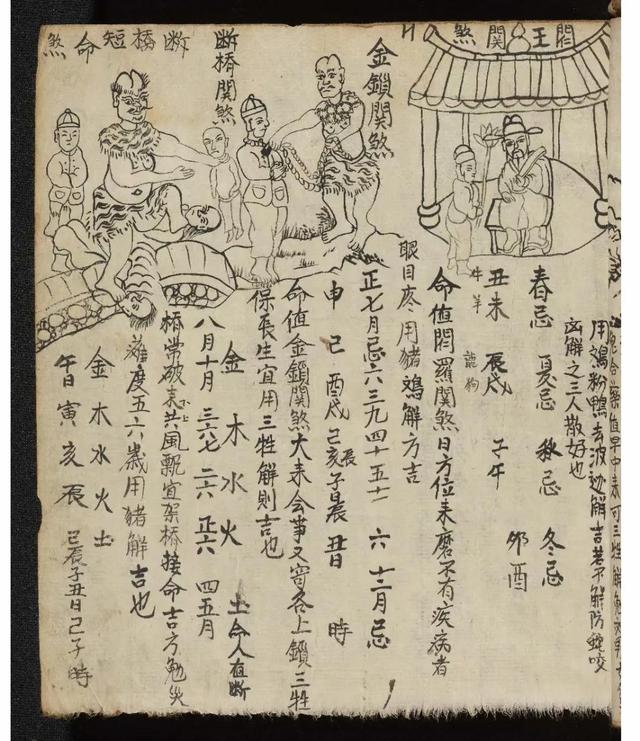 古代命理算卦秘本--鑒賞