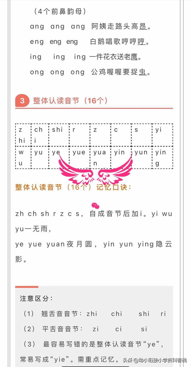 幼兒幼小銜接拼音區(qū)分bpdq口訣，拼音順口溜
