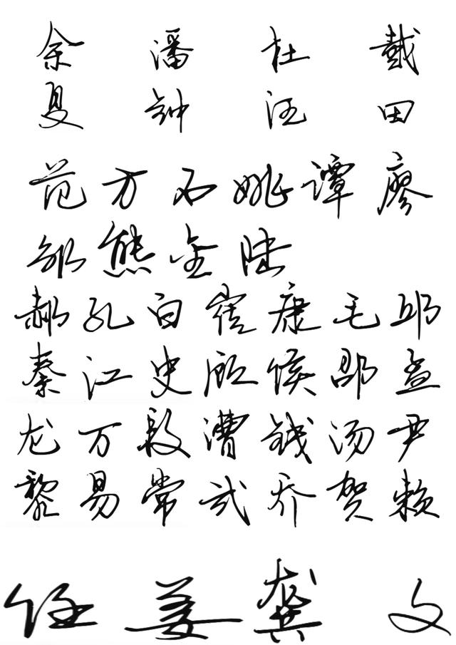 諸子百家，百家姓名