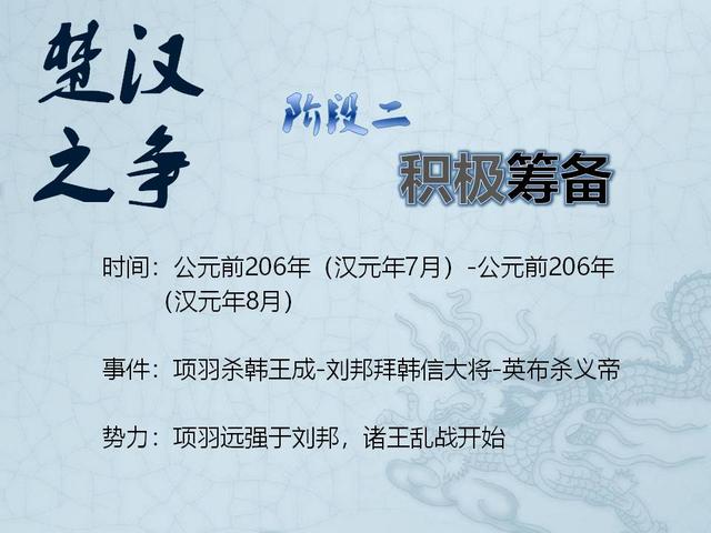 講你讀得懂的《易經(jīng)》：坤——仔細講講黃裳、龍戰(zhàn)于野都是啥