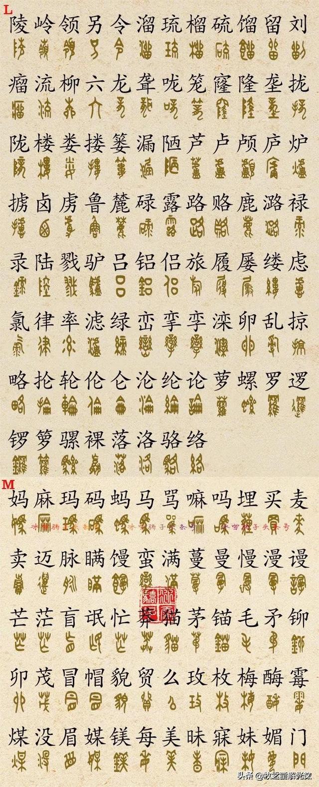 700個金文大篆楷書對照表"