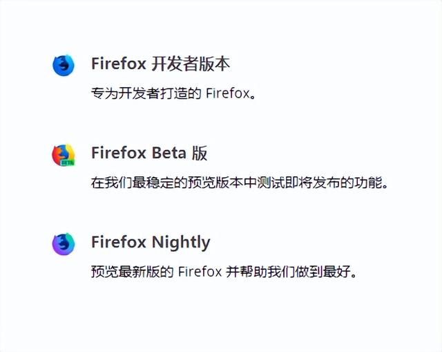不知道測試什么？這些是你需要知道的軟件測試類型和常識