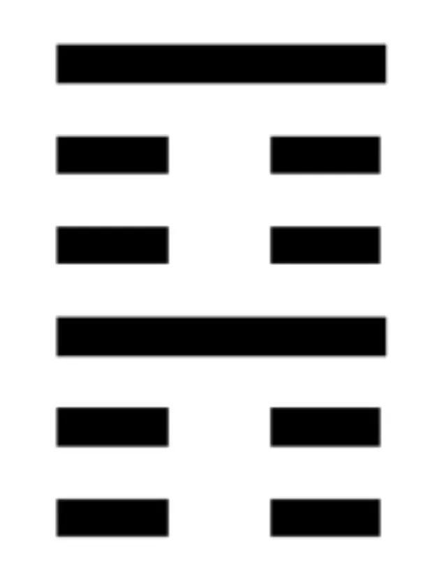 艮卦“言有序”講的是言行有條不紊