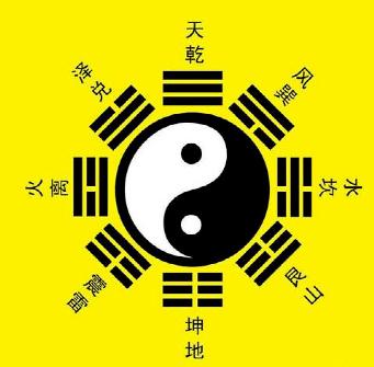 明朝16位皇帝，把他們的名字依次寫出，會發(fā)現(xiàn)一個神奇的規(guī)律