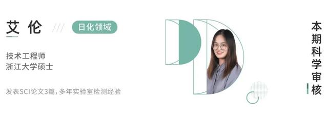 0款熱門散粉評測：大油皮？大毛孔？卡粉起皮？照著買就對了"