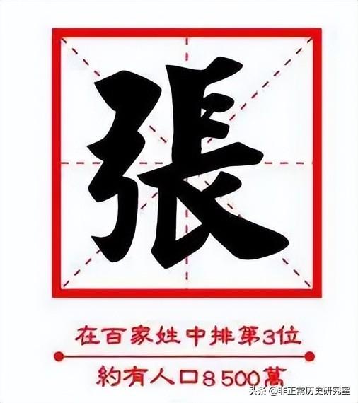你以為你的姓氏沒出過皇帝嗎？只是你不知道而已