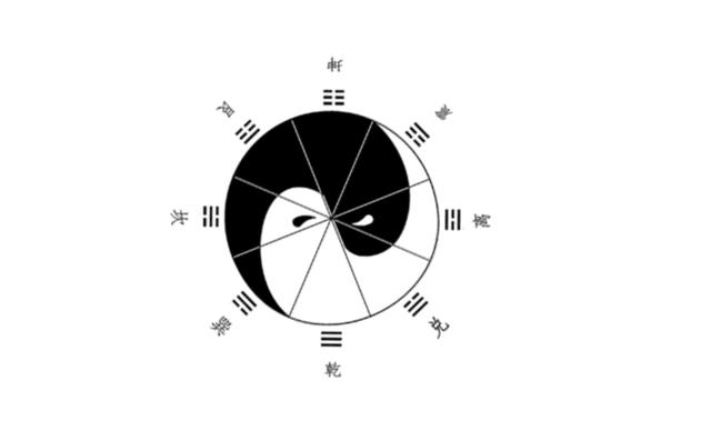 易有太極，是生兩儀：你知道太極拳的稱呼是怎么來的嗎？