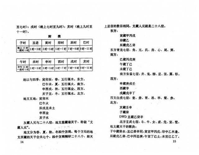 「古籍」(周易)八字精解