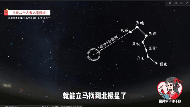 帶你逛逛天帝宮殿！參透斗轉(zhuǎn)星移！詳解紫微垣「星空帝國系列」2