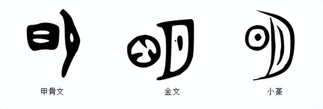 明字五行屬什么屬性明五行屬什么