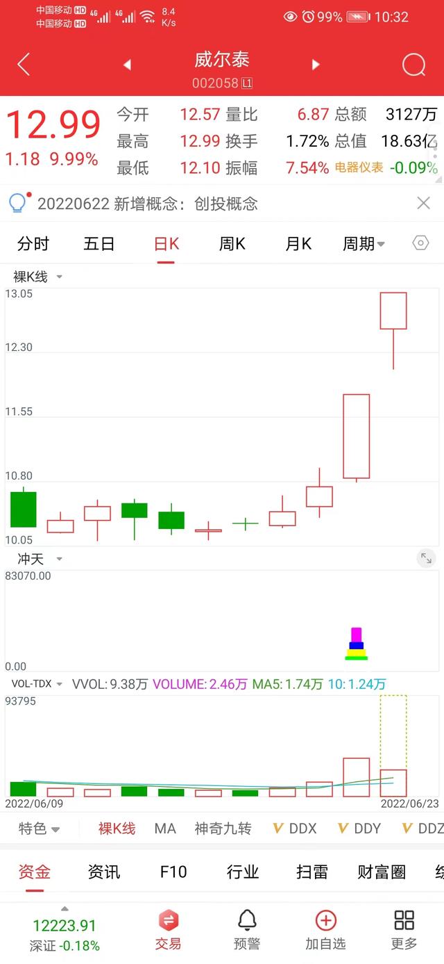 手機與電腦同步測試成功！重回賽道為王——重回巔峰：銘科精技