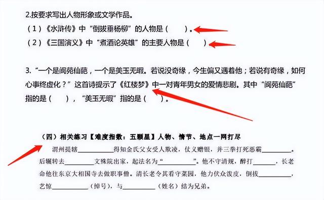 不同年齡段的孩子應該怎么讀《四大名著》？保姆級攻略家長用得上