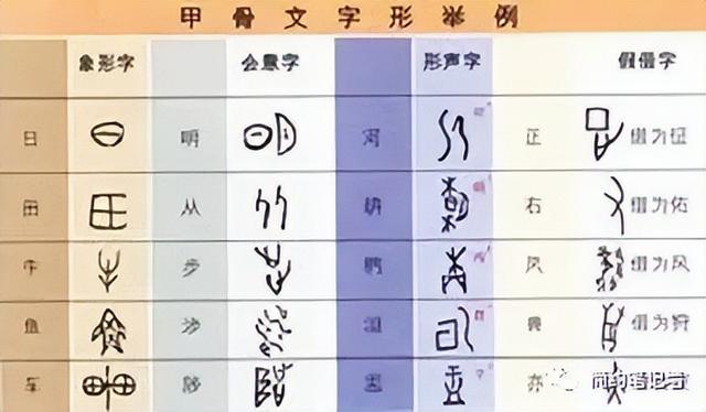 中國傳統(tǒng)文化常識集錦(按數字排序)