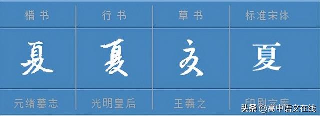夏至說(shuō)“夏”_ 漢字中“夏”的含義竟如此美好