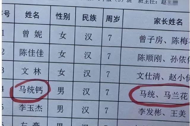 “謝”姓學(xué)生取名太奇葩，老師點(diǎn)名不好意思，全班跟著一起笑話