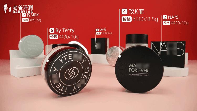 0款熱門散粉評測：大油皮？大毛孔？卡粉起皮？照著買就對了"
