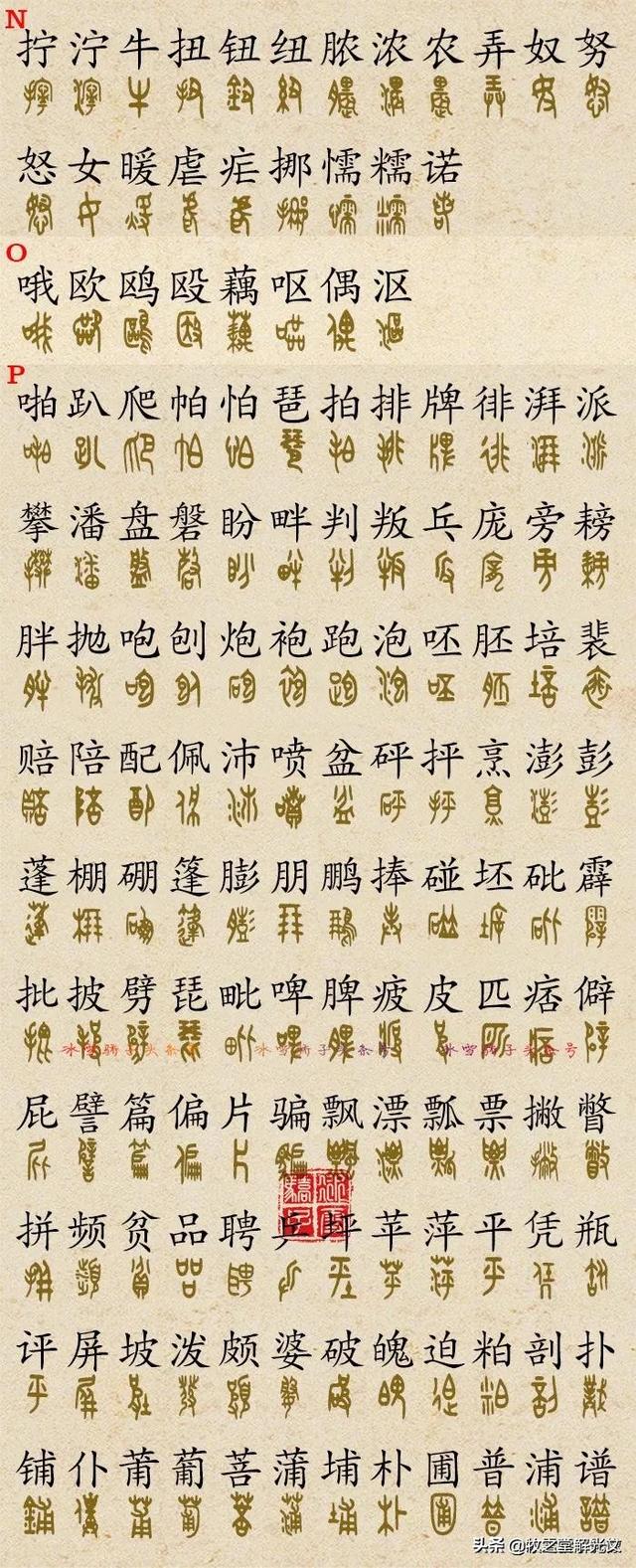 700個金文大篆楷書對照表"