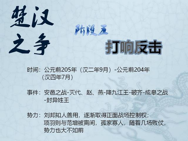 講你讀得懂的《易經(jīng)》：坤——仔細講講黃裳、龍戰(zhàn)于野都是啥