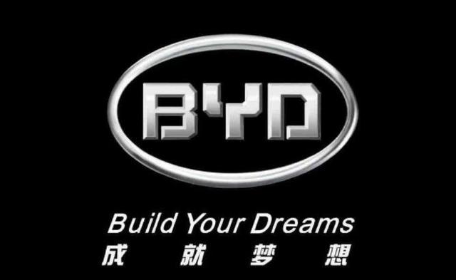 汽車品牌的起名難題