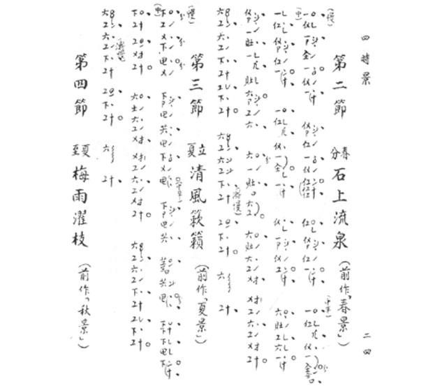 敦煌壁畫(huà)里的“燕樂(lè)”，曾處于世界藝術(shù)之巔