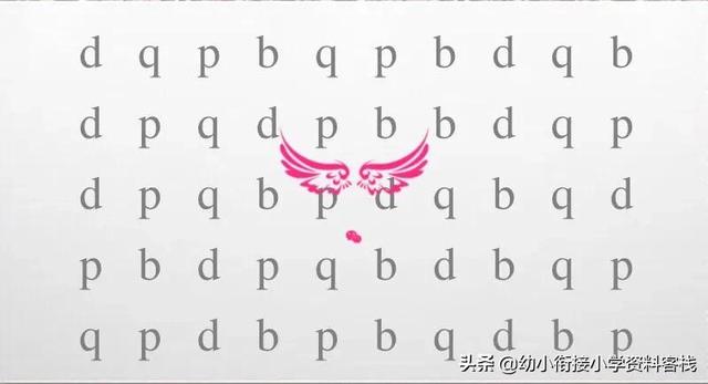 幼兒幼小銜接拼音區(qū)分bpdq口訣，拼音順口溜