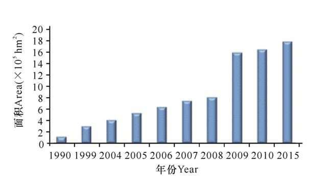 桉樹被稱亡國樹、斷子絕孫樹、缺德樹，人類卻還要種植，為啥？
