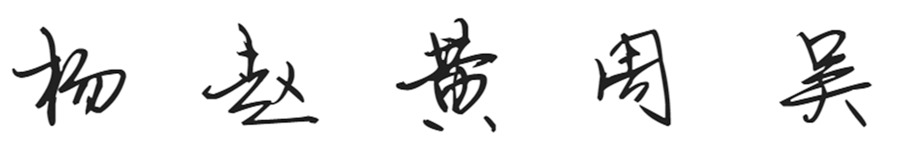 諸子百家，百家姓名
