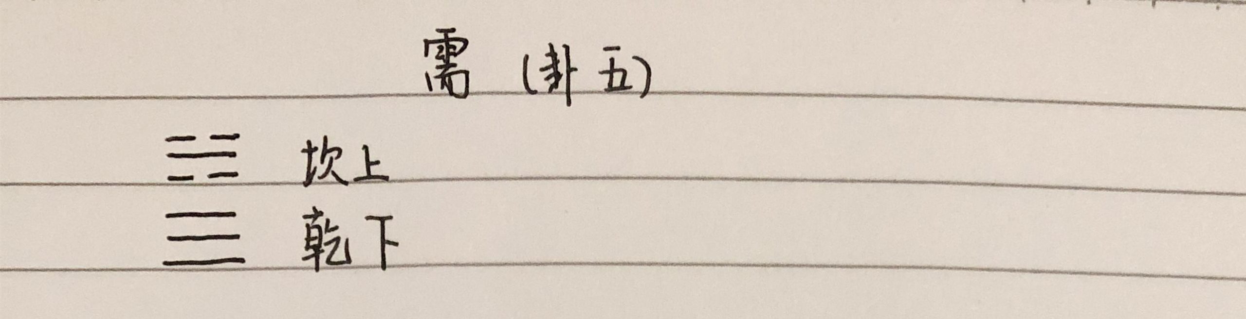 講你讀得懂的《易經(jīng)》：需——鳥孵蛋為什么代表“信”