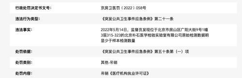 北京又一家核酸檢測(cè)公司栽了，17人被采取刑事強(qiáng)制措施！實(shí)控人出身于華大基因
