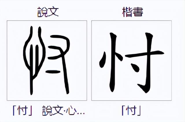 忖怎么讀？忖的讀音和意思