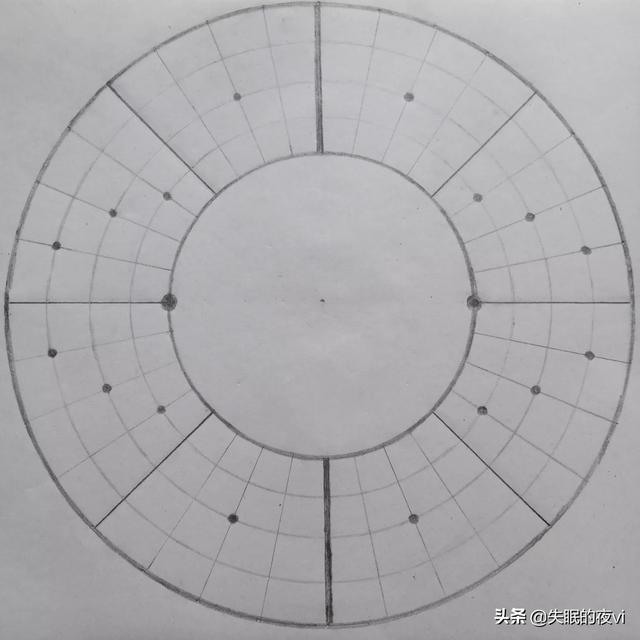 宇宙方圓模型與玉璧玉璜玉琥玉琮玉圭玉璋